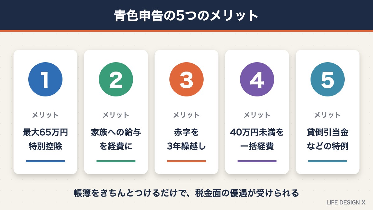 青色申告の5つのメリット