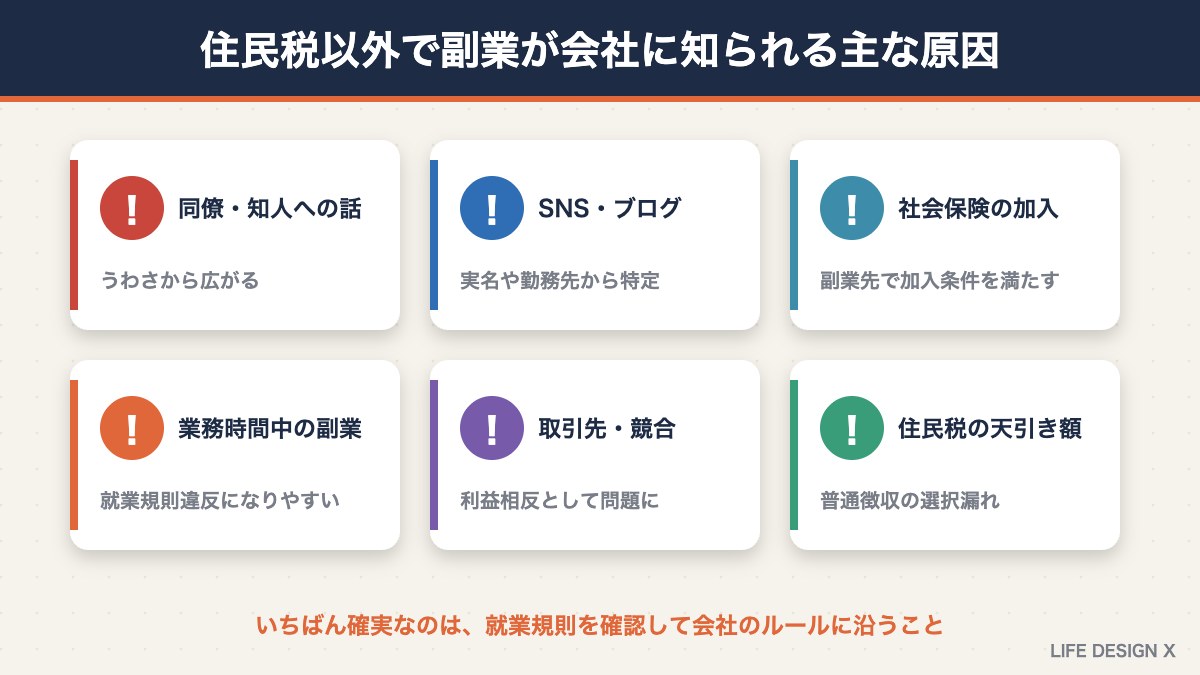 住民税以外で副業が会社に知られる主な原因