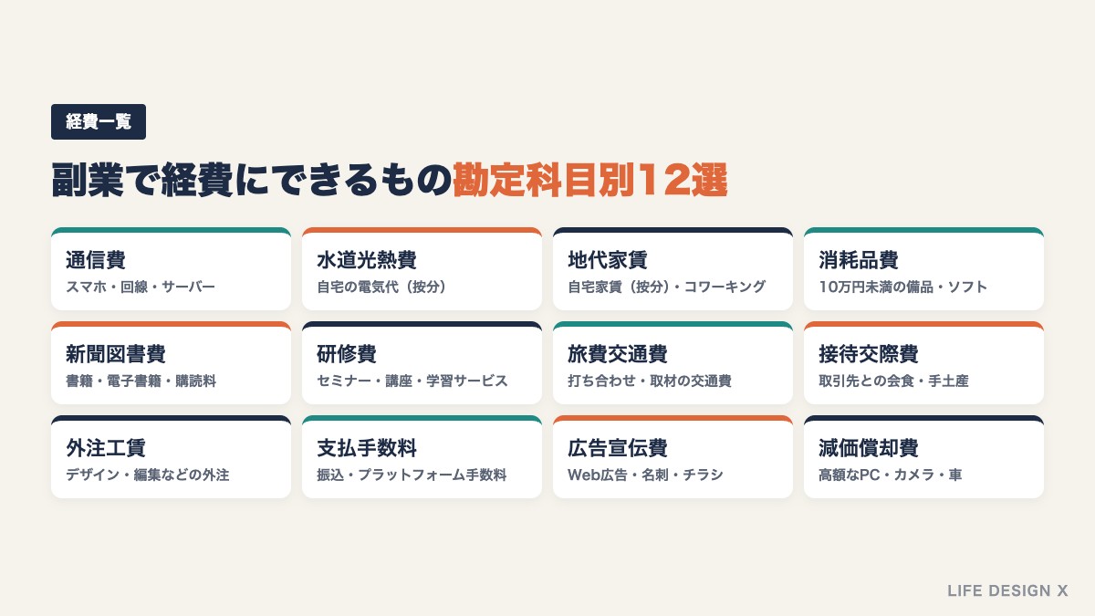 副業で経費にできるものの勘定科目別一覧