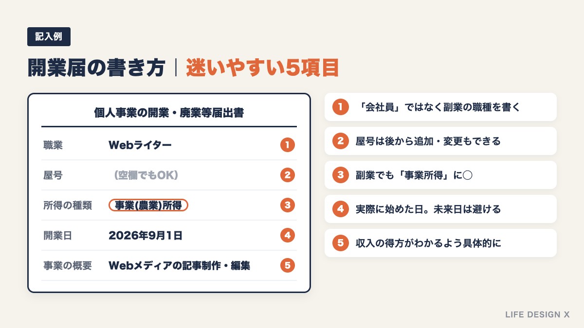開業届の書き方と記入例（職業・屋号・所得の種類・開業日・事業の概要）