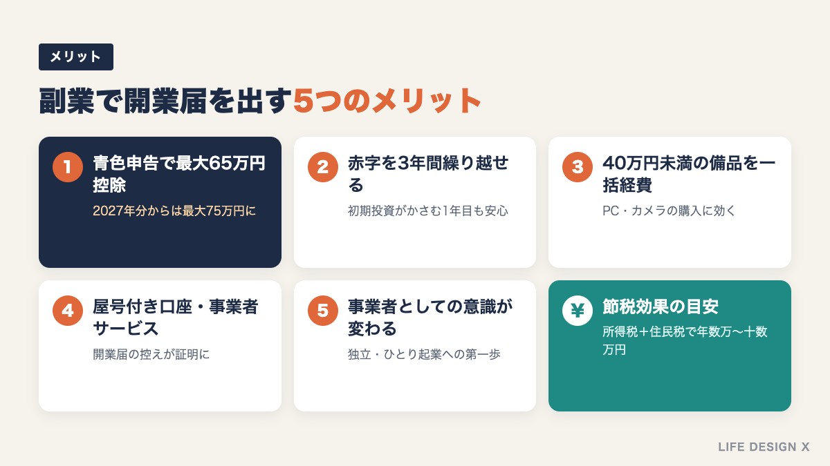 副業で開業届を出す5つのメリットの図解