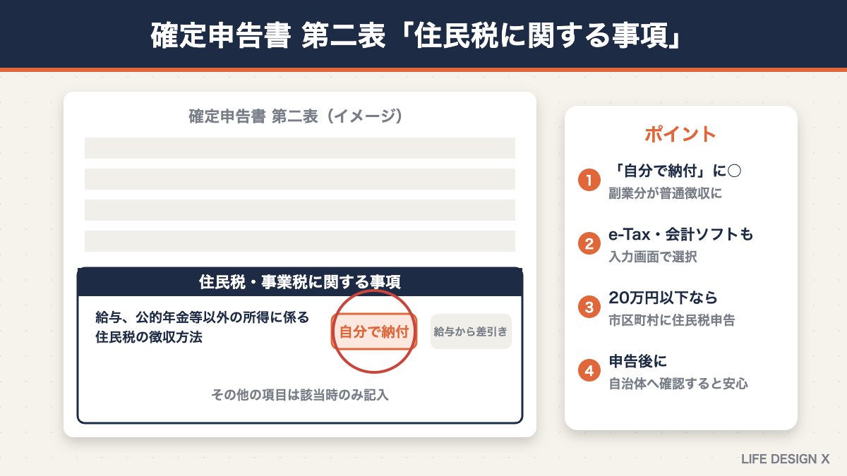 確定申告書第二表「住民税に関する事項」の書き方（自分で納付を選択）