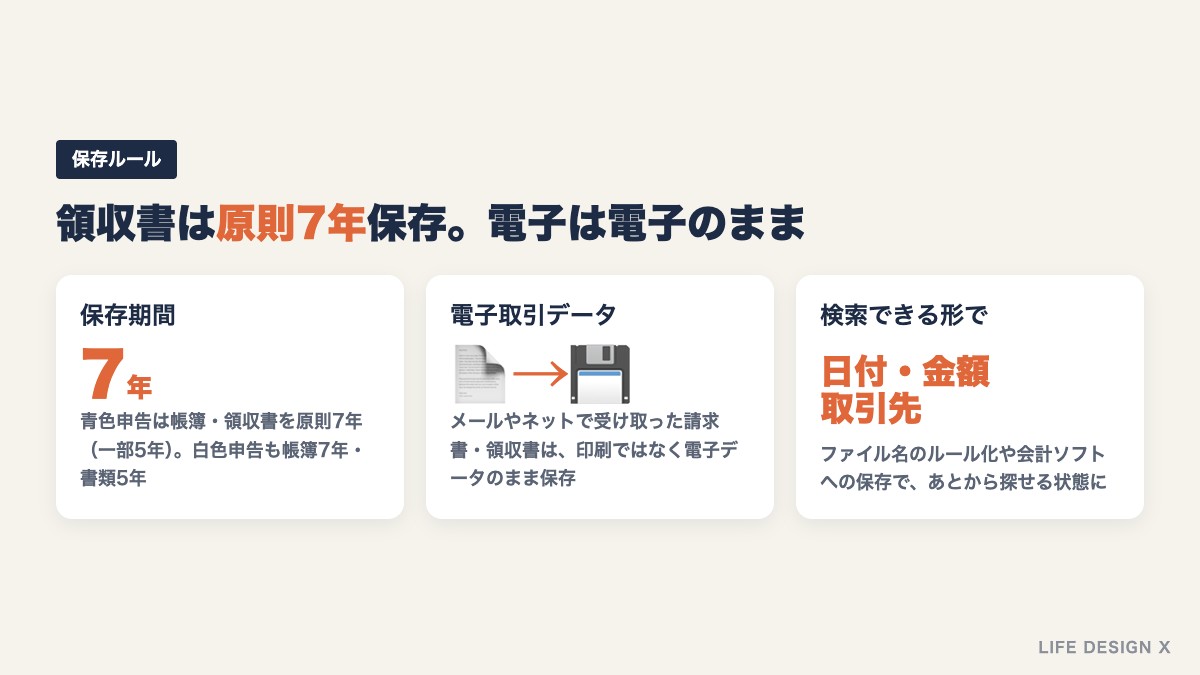 領収書・レシートの保存ルールと電子帳簿保存法のポイント