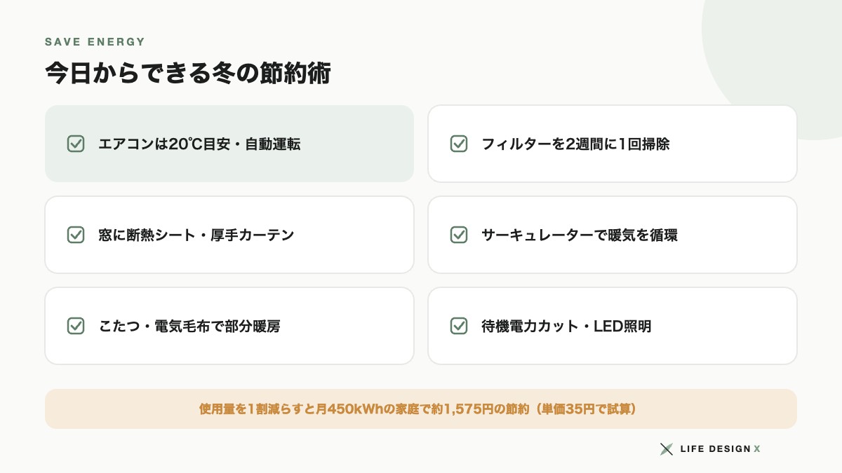今日からできる冬の電気代の節約術