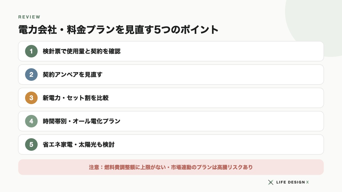 電力会社と料金プランを見直す5つのポイント