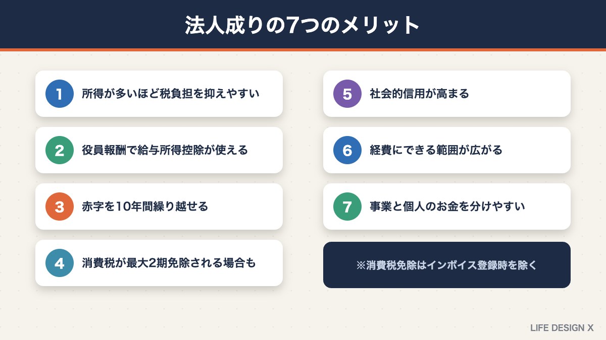法人成りの7つのメリット