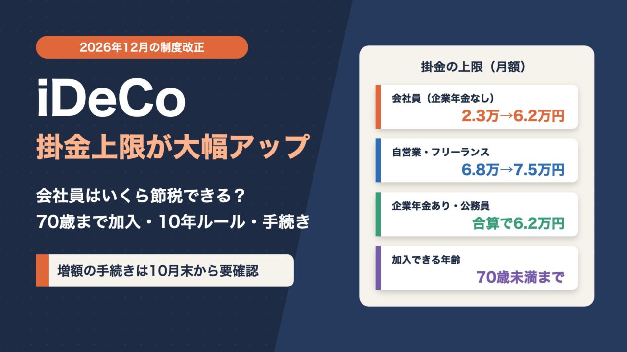 iDeCo2026年12月改正まとめ｜掛金上限が月6.2万円に、会社員はいくら節税できる？