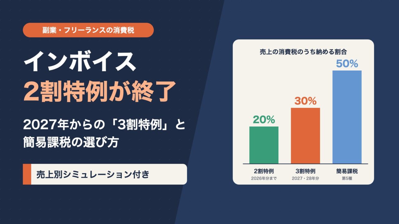 インボイスの2割特例が終了｜副業・フリーランスの消費税は2027年からどうなる？3割特例と簡易課税の選び方