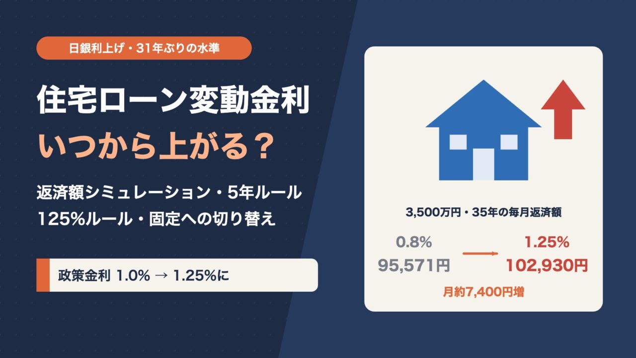 住宅ローン変動金利はいつから上がる？日銀利上げ1.25%と返済額シミュレーション