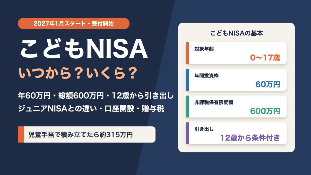 こどもNISAはいつから？2027年1月開始・年60万円・総額600万円・12歳から引き出し