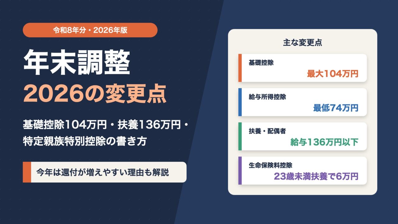 年末調整2026（令和8年分）の変更点まとめ｜基礎控除104万円・扶養136万円・特定親族特別控除