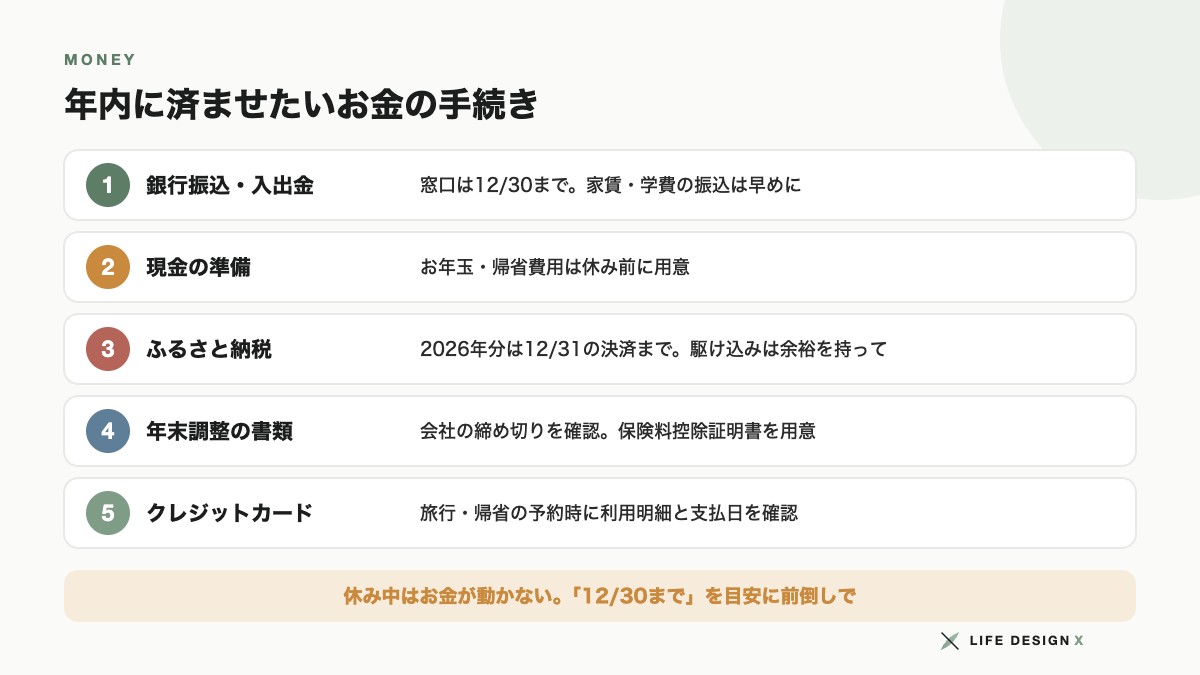 年内に済ませたいお金の手続き