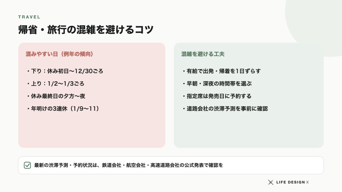 年末年始の帰省・旅行の混雑を避けるコツ