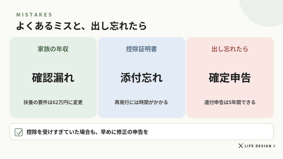 よくあるミスと、出し忘れたら