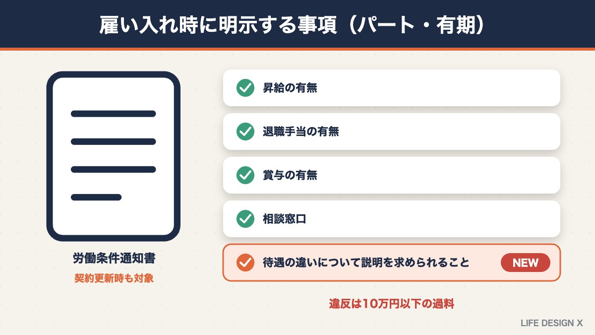 パート・有期雇用の雇い入れ時に明示する事項