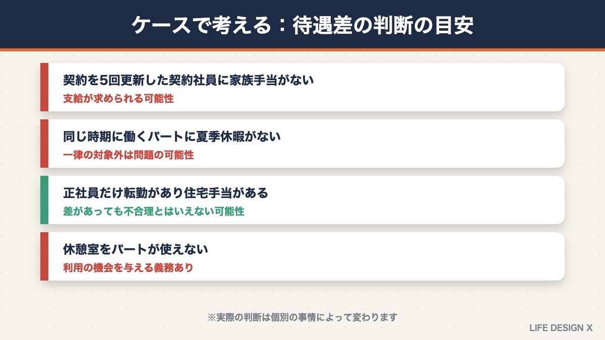 ケースで考える待遇差の判断の目安