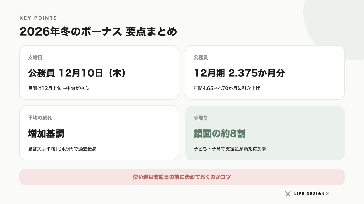 2026年冬のボーナスの要点まとめ