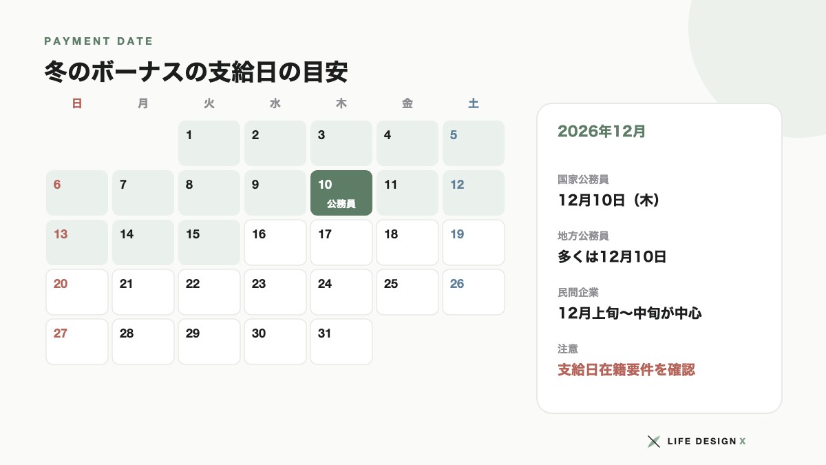 2026年冬のボーナスの支給日の目安