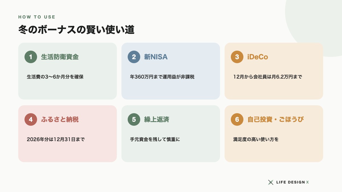 冬のボーナスの賢い使い道